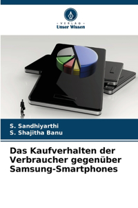 Kaufverhalten der Verbraucher gegenüber Samsung-Smartphones