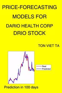 Price-Forecasting Models for Dario Health Corp DRIO Stock