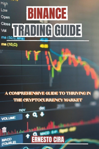 Binance Trading Guide