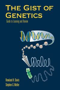 GIST OF GENETICS