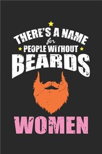 There's A Name for People Without Beards Women