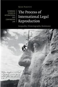 Process of International Legal Reproduction