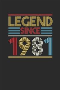 Legend Since 1981