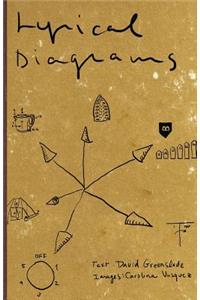 Lyrical Diagrams