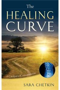 Healing Curve