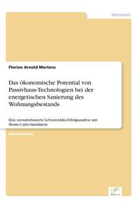 ökonomische Potential von Passivhaus-Technologien bei der energetischen Sanierung des Wohnungsbestands