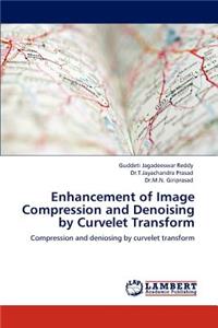 Enhancement of Image Compression and Denoising by Curvelet Transform