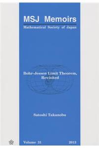 Bohr-Jessen Limit Theorem, Revisited