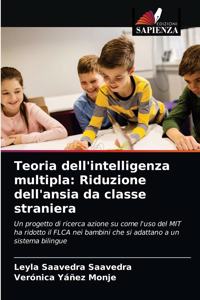 Teoria dell'intelligenza multipla