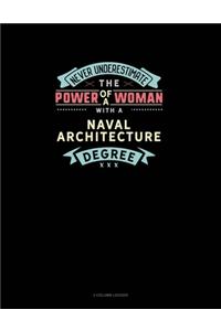 Never Underestimate The Power Of A Woman With A Naval Architecture Degree