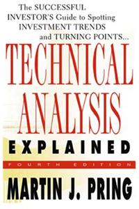 Technical Analysis Explained