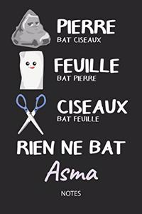 Rien ne bat Asma - Notes