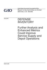 Defense Inventory