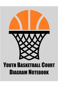 Youth Basketball Court Diagram Notebook