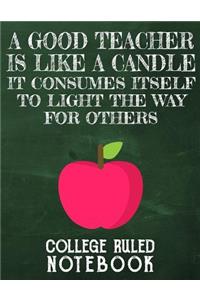 A Good Teacher Is Like a Candle
