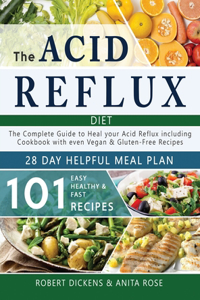 Acid Reflux Diet