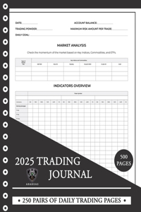 Dltc Master Trader Journal
