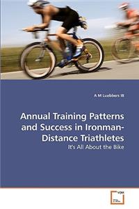 Annual Training Patterns and Success in Ironman-Distance Triathletes