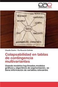 Colapsabilidad en tablas de contingencia multivariantes