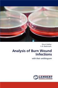 Analysis of Burn Wound Infections