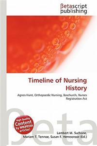 Timeline of Nursing History