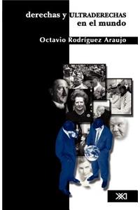 Derechas y ultraderechas en el mundo