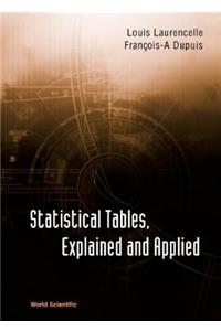 Statistical Tables, Explained and Applied
