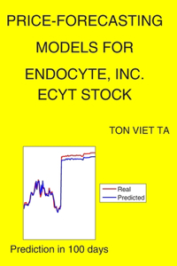 Price-Forecasting Models for Endocyte, Inc. ECYT Stock