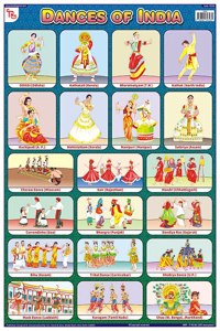 Teachingnest Dances Of India Chart | Laminated 33X48 Cm (13X19 Inch) | Wall Sticking