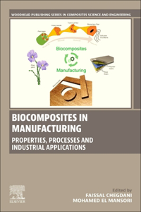 Biocomposites in Manufacturing