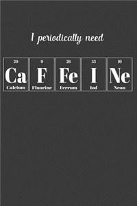 I Periodically Need Caffeine