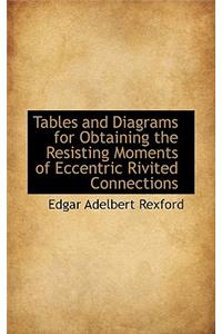 Tables and Diagrams for Obtaining the Resisting Moments of Eccentric Rivited Connections