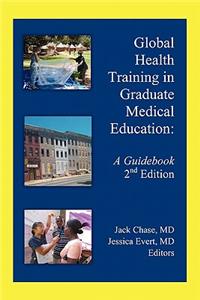 Global Health Training in Graduate Medical Education