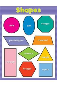 Shapes Chart