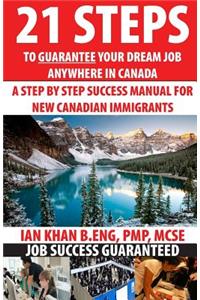 21 Steps to Guarantee your Dream Job Anywhere in Canada