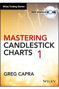 Mastering Candlestick Charts I