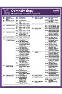 ICD-10 Mappings 2013 Express Ref Coding Card Ophthalmology