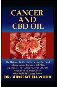 Cancer and CBD Oil