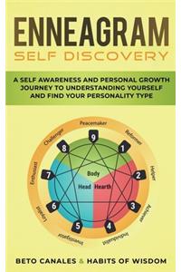 Enneagram Self Discovery