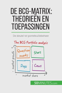 De BCG-matrix