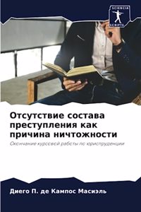 Отсутствие состава преступления как прич