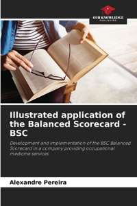 Illustrated application of the Balanced Scorecard - BSC