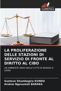 La Proliferazione Delle Stazioni Di Servizio Di Fronte Al Diritto Al Cibo
