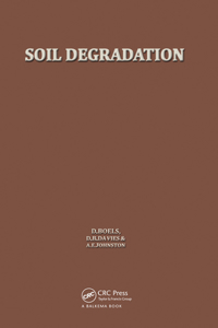 Soil Degradation