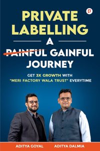 Private Labelling A Painful  Gainful Journey