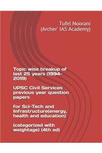 Topic wise breakup of last 25 years (1994-2019) UPSC Civil Services previous year question papers for Sci-Tech and Infrastructure(energy, health and education) (categorized with weightage) (4th ed)