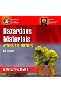Itk- Hazardous Materials