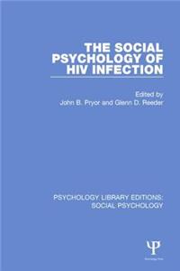 Social Psychology of HIV Infection
