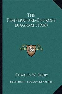 Temperature-Entropy Diagram (1908) the Temperature-Entropy Diagram (1908)