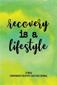 Recovery Is A Lifestyle